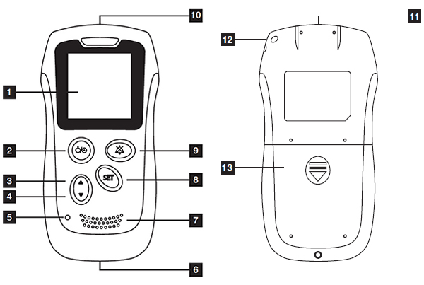 Пульсоксиметр портативный Topmed HP-20