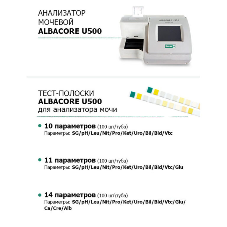 Тест-полоски для анализатора Albacore U500