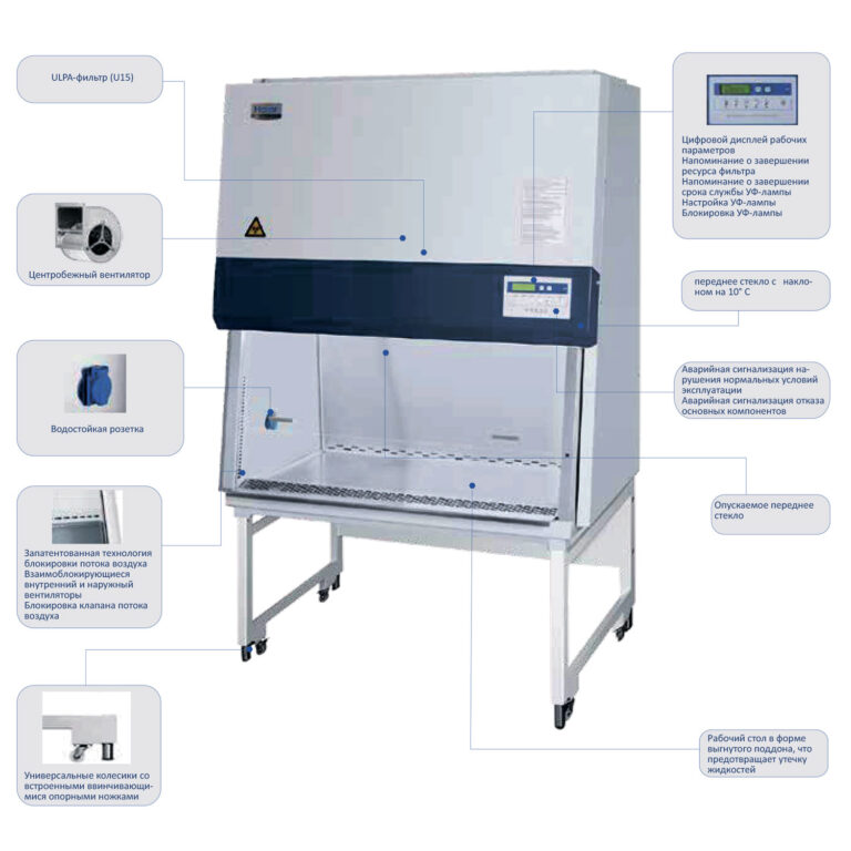 Haier Biomedical HR30-IIA2
